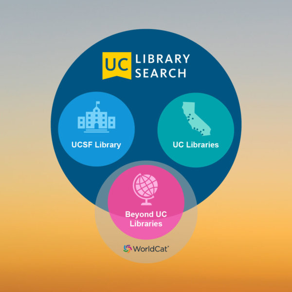 July 27: UC Library Search Launches! - UCSF Library