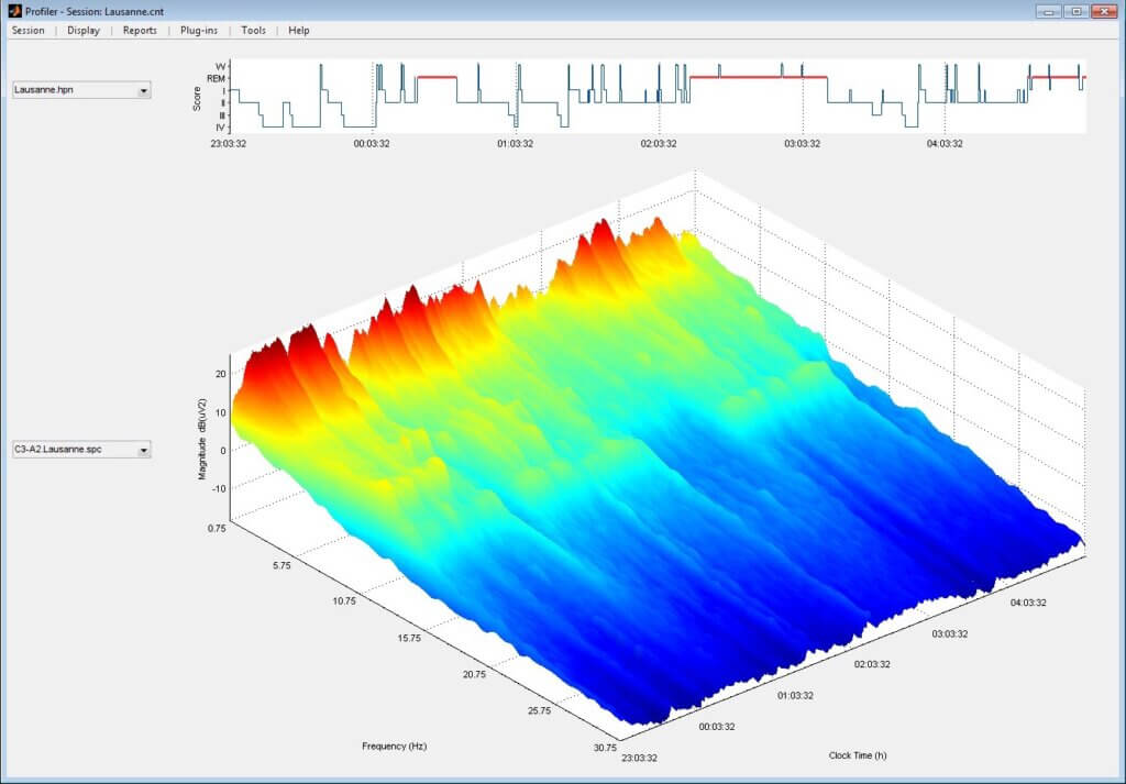 Colorful spectrogram of Mick's sleep data.